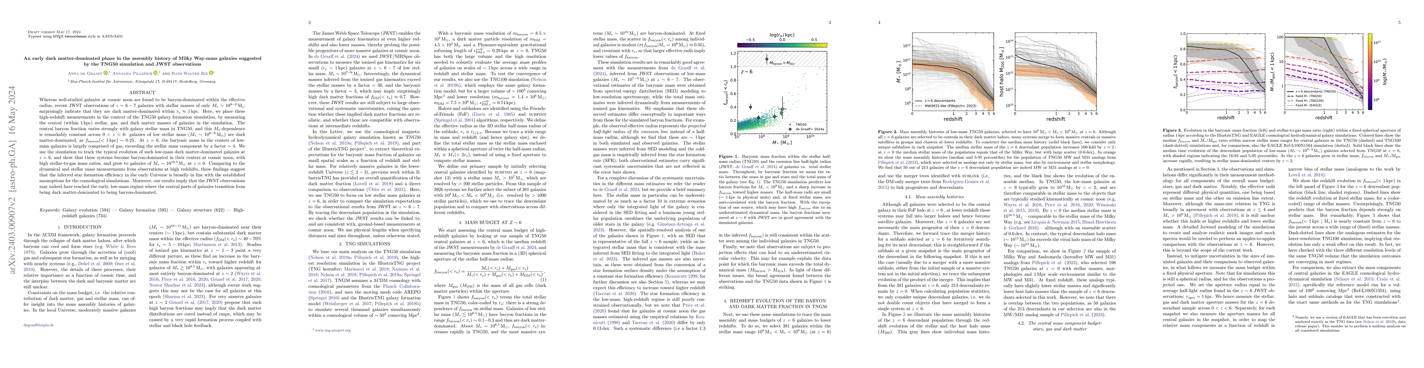 Thumbnail for An early dark matter-dominated phase in the assembly history of Milky
  Way-mass galaxies suggested by the TNG50 simulation and JWST observations