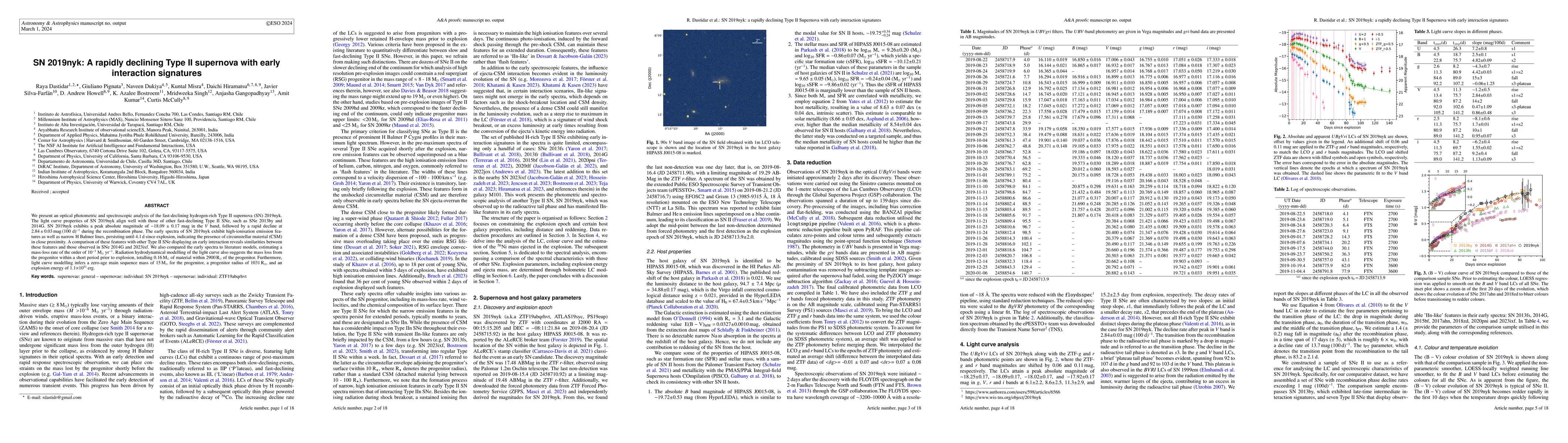Thumbnail for SN 2019nyk: A rapidly declining Type II supernova with early interaction
  signatures