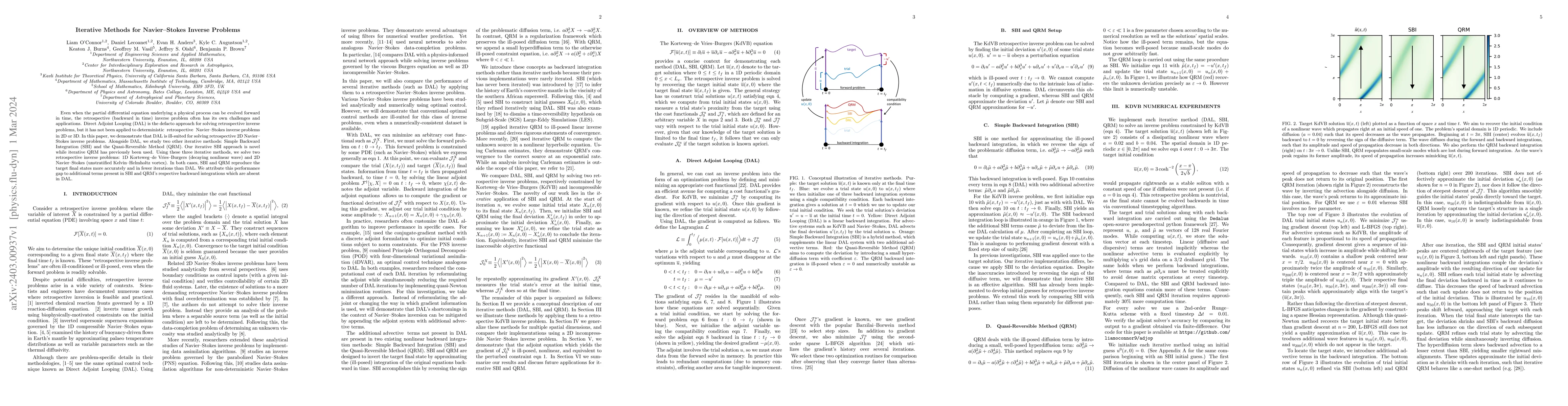 Thumbnail for Iterative Methods for Navier--Stokes Inverse Problems