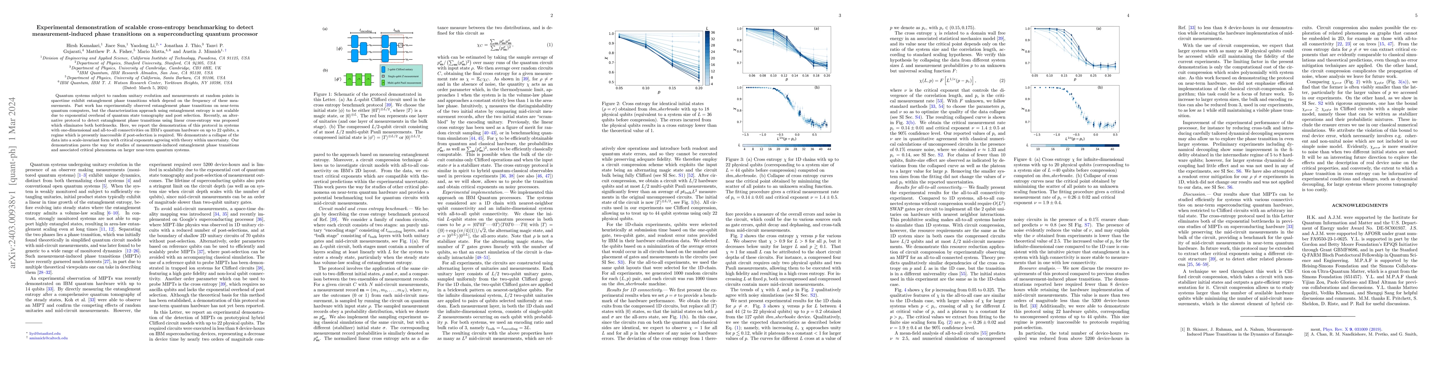 Thumbnail for Experimental demonstration of scalable cross-entropy benchmarking to
  detect measurement-induced phase transitions on a superconducting quantum
  processor