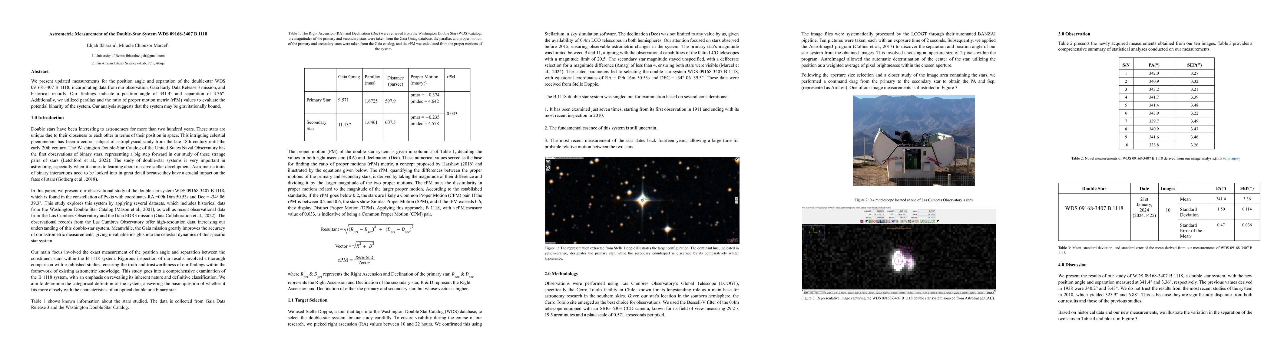 Thumbnail for Astrometric Measurement of the Double-Star System WDS 09168-3407 B 1118