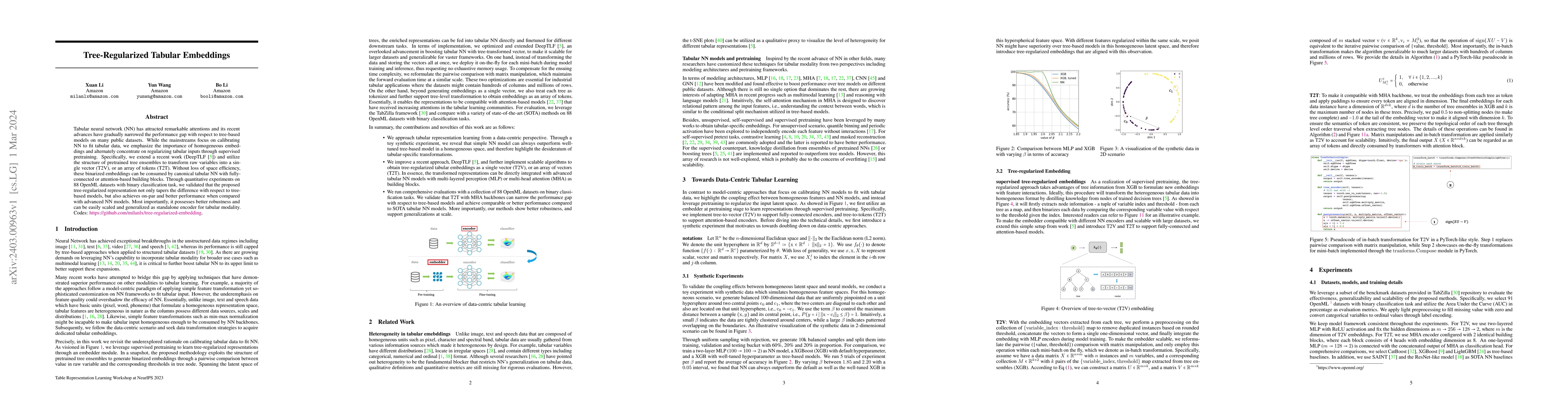 Thumbnail for Tree-Regularized Tabular Embeddings