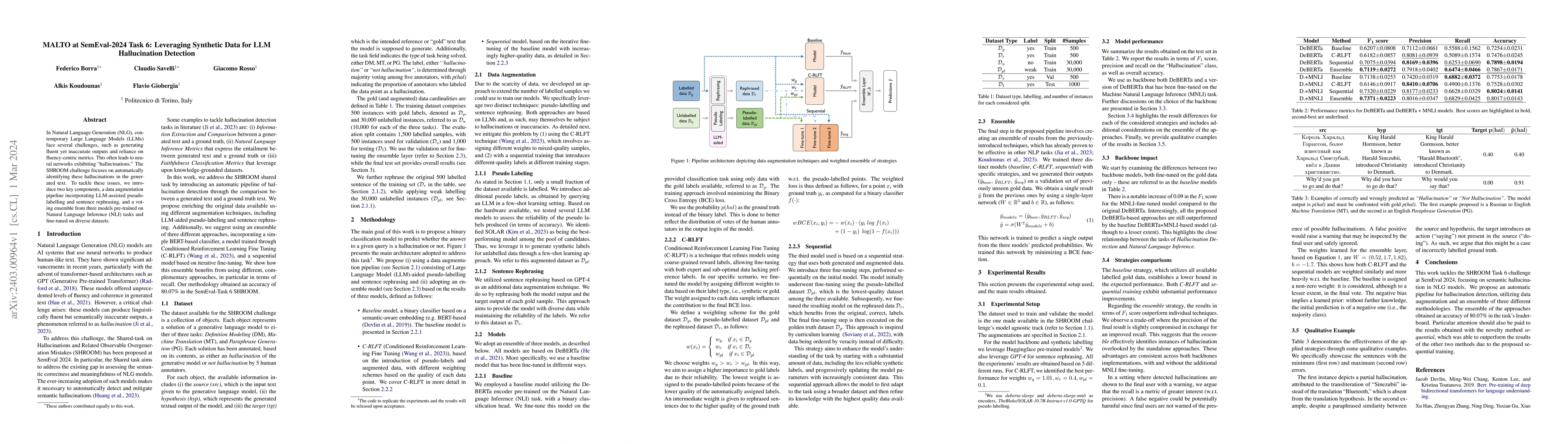 Thumbnail for MALTO at SemEval-2024 Task 6: Leveraging Synthetic Data for LLM
  Hallucination Detection