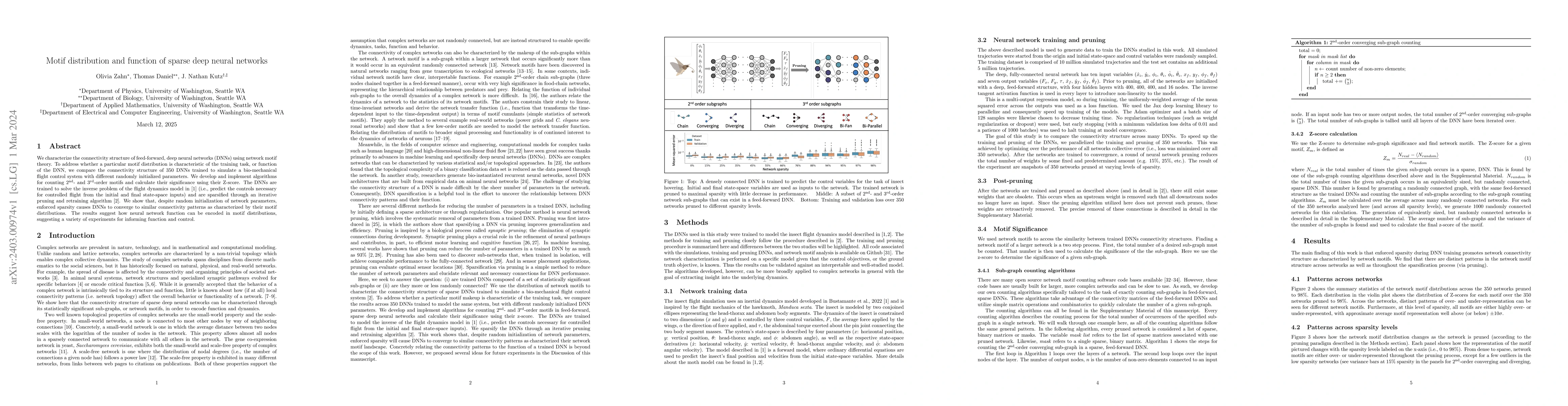 Thumbnail for Motif distribution and function of sparse deep neural networks