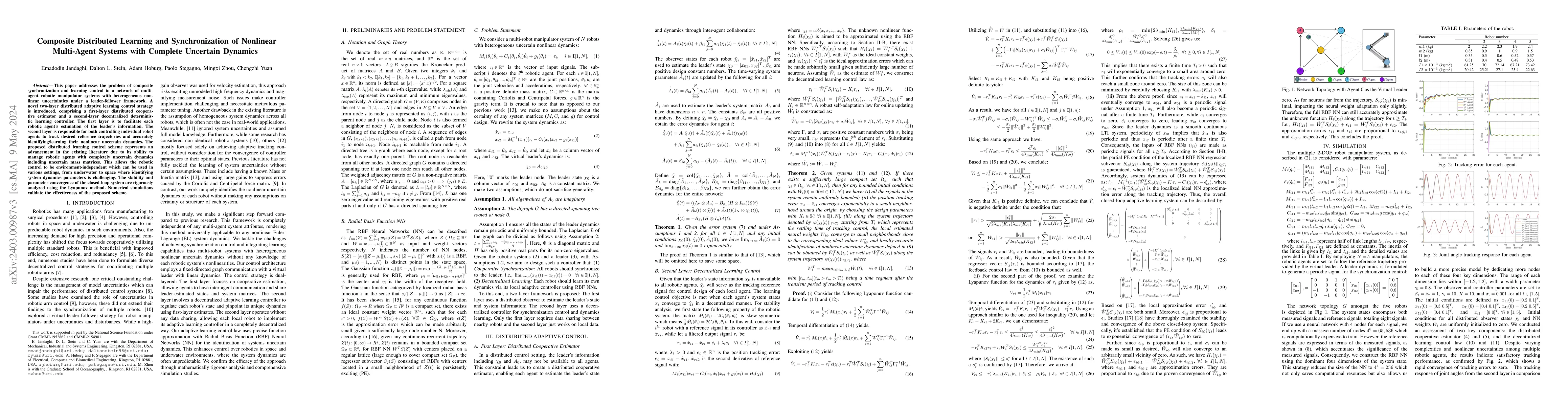 Thumbnail for Composite Distributed Learning and Synchronization of Nonlinear
  Multi-Agent Systems with Complete Uncertain Dynamics