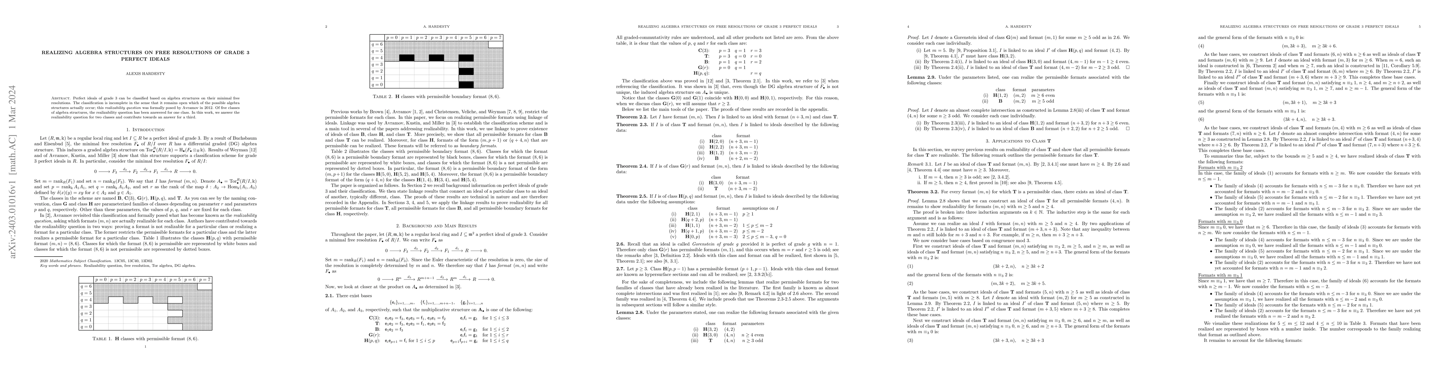 Thumbnail for Realizing Algebra Structures on Free Resolutions of Grade 3 Perfect
  Ideals