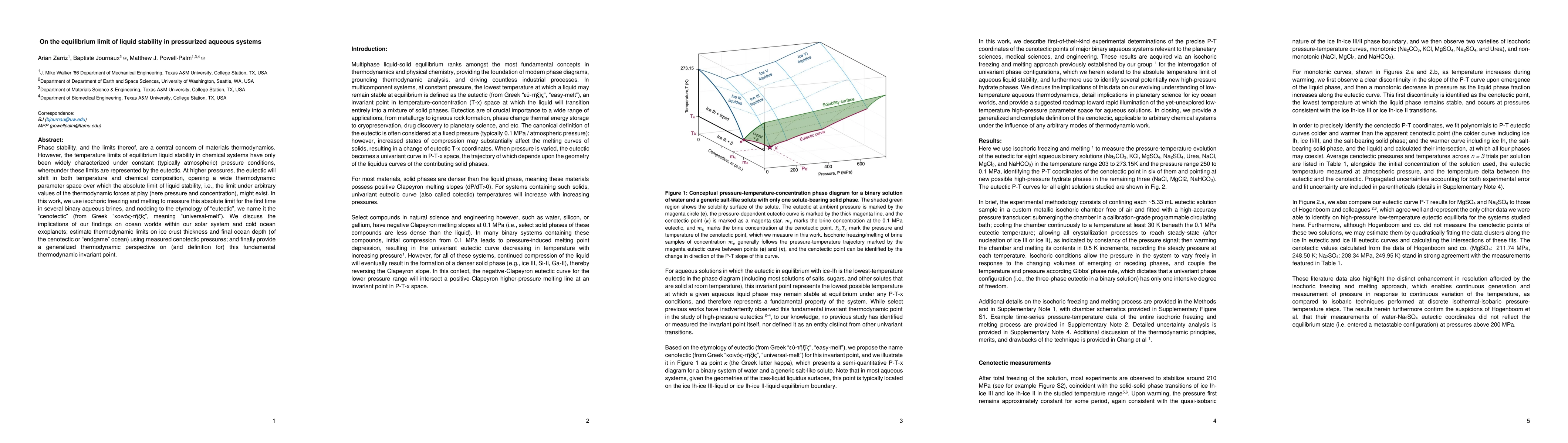 Thumbnail for On the equilibrium limit of liquid stability in pressurized aqueous
  systems