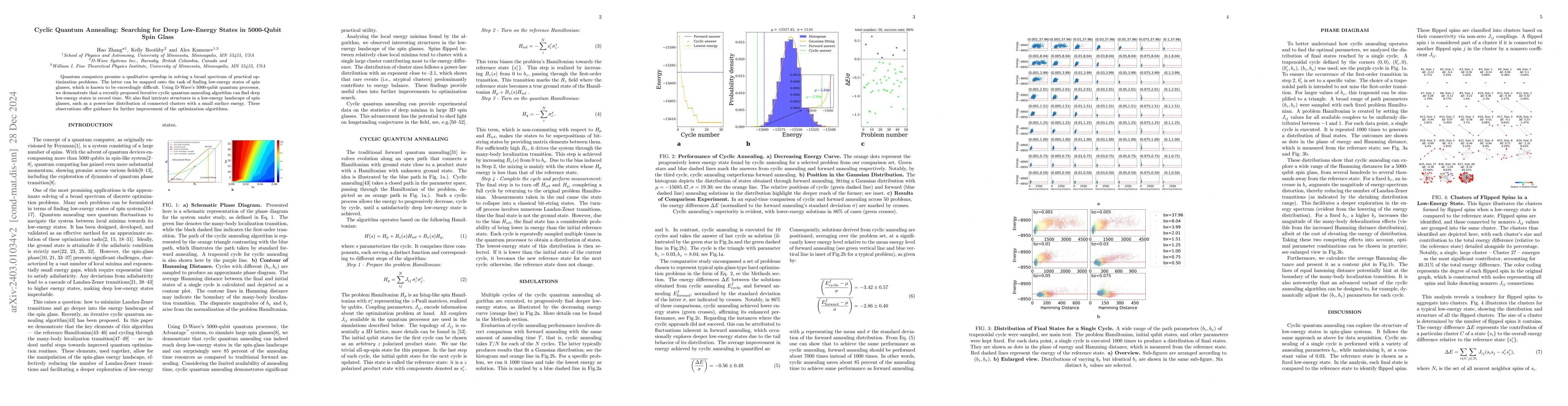 Thumbnail for Cyclic Quantum Annealing: Searching for Deep Low-Energy States in
  5000-Qubit Spin Glass