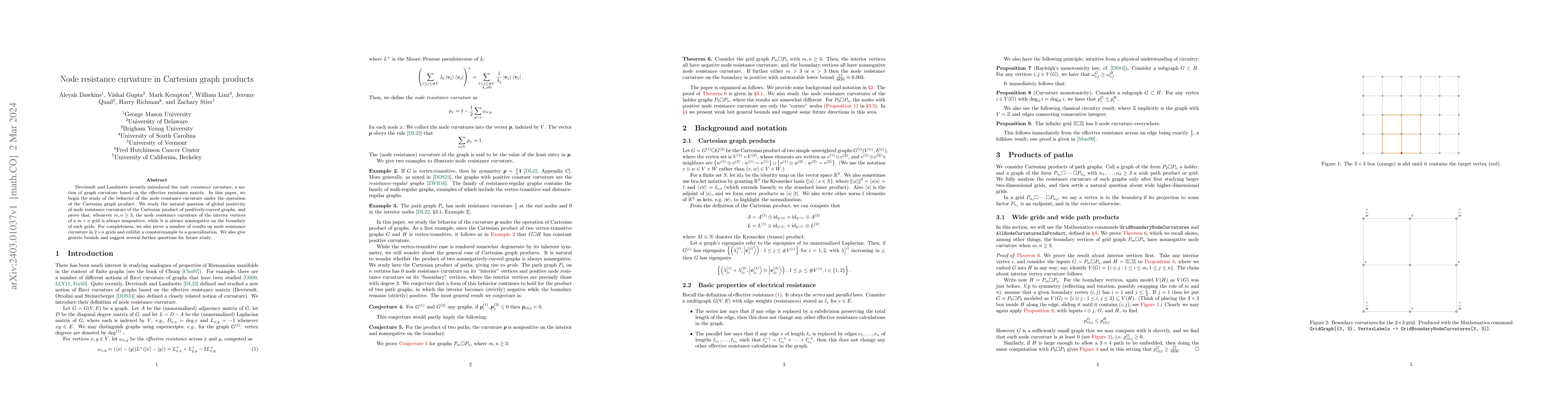 Thumbnail for Node resistance curvature in Cartesian graph products