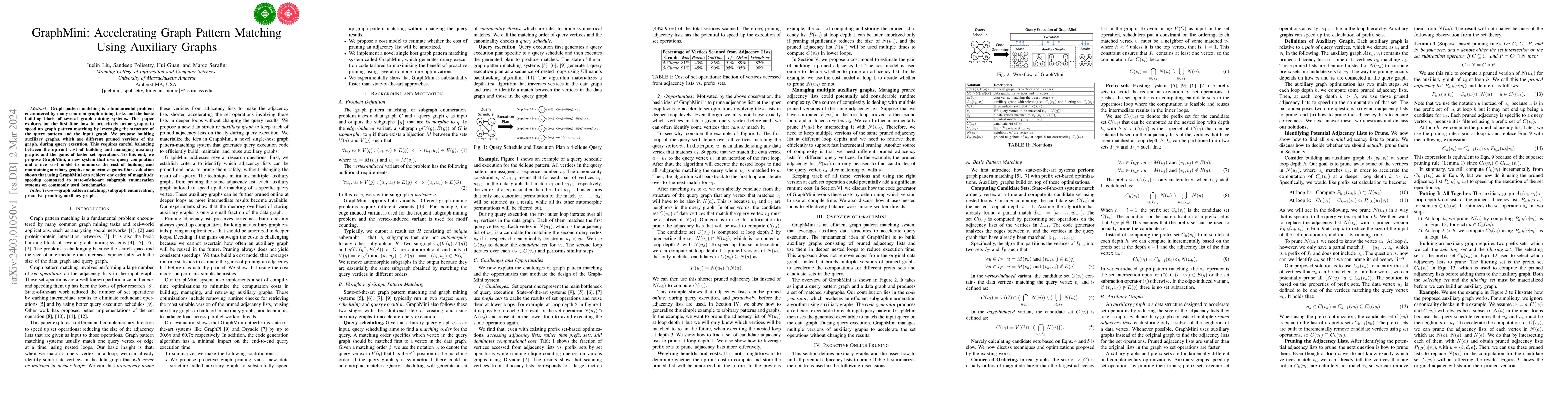 Thumbnail for GraphMini: Accelerating Graph Pattern Matching Using Auxiliary Graphs