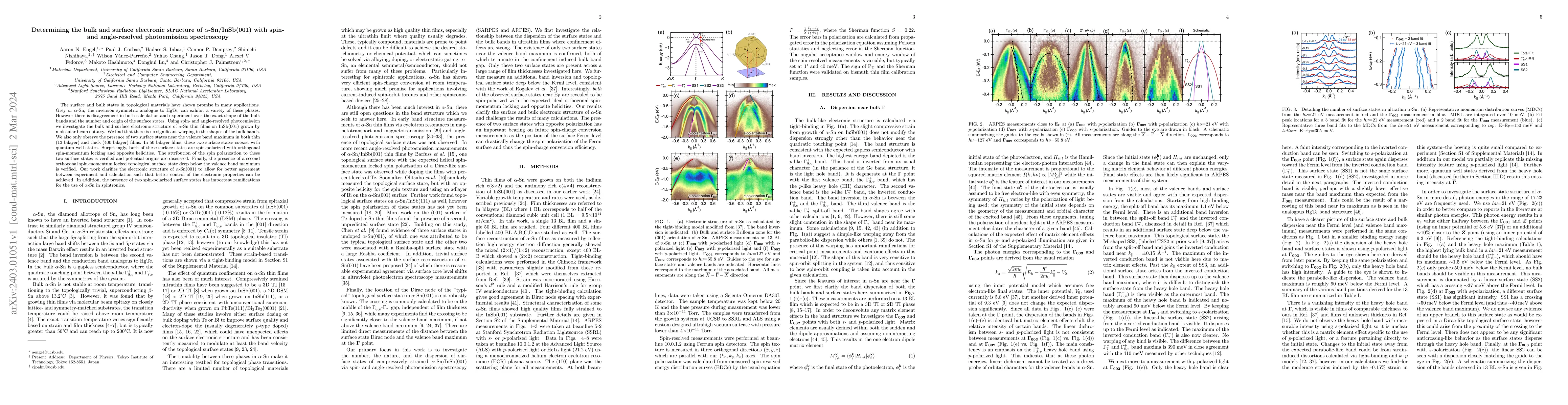 Thumbnail for Determining the bulk and surface electronic structure of
  $\alpha$-Sn/InSb(001) with spin- and angle-resolved photoemission
  spectroscopy