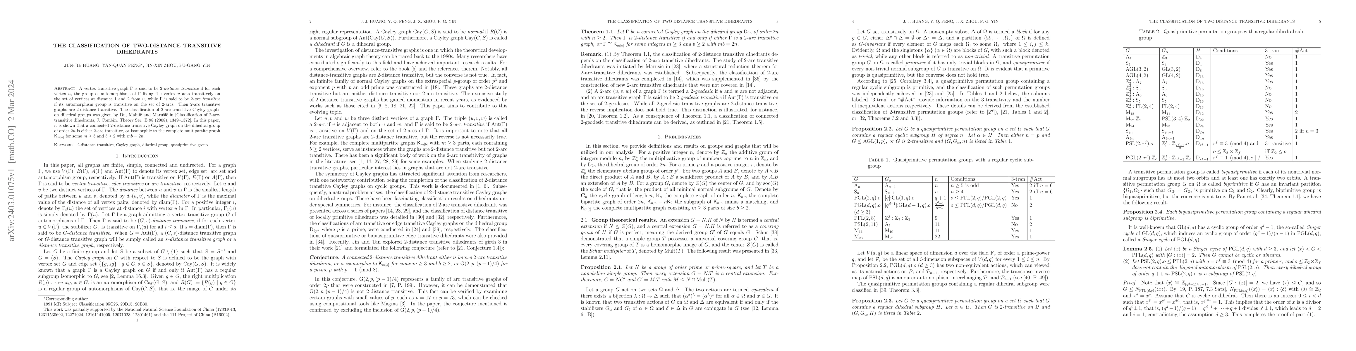 Thumbnail for The classification of two-distance transitive dihedrants