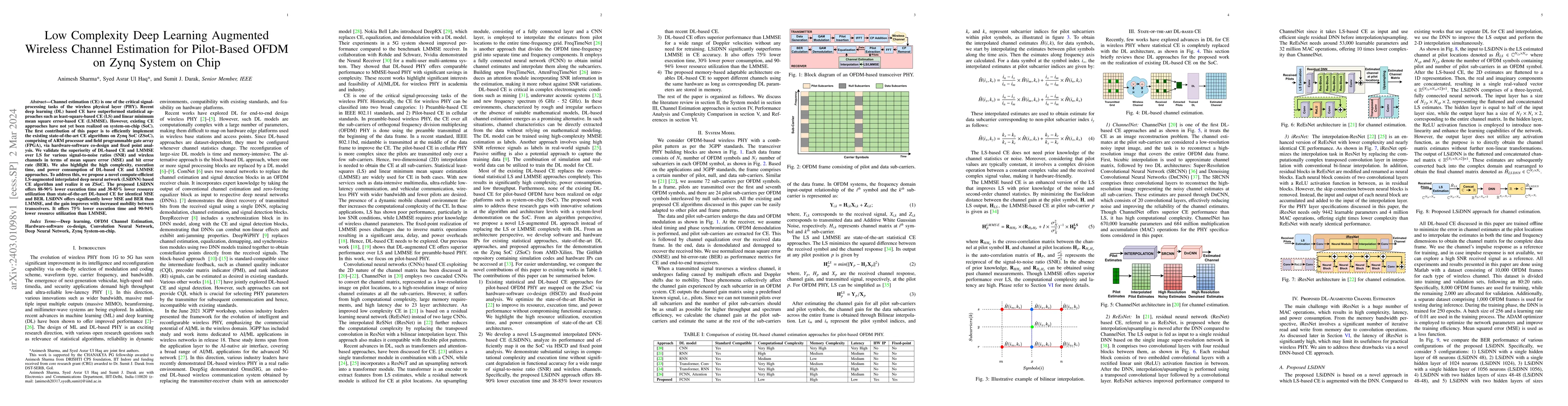 Thumbnail for Low Complexity Deep Learning Augmented Wireless Channel Estimation for
  Pilot-Based OFDM on Zynq System on Chip