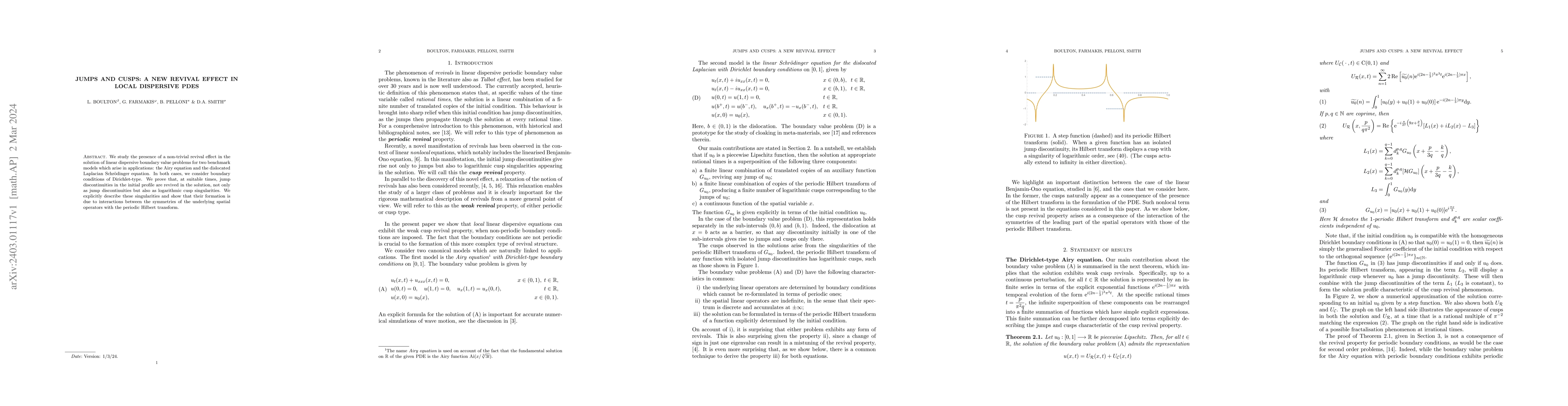 Thumbnail for Jumps and cusps: a new revival effect in local dispersive PDEs