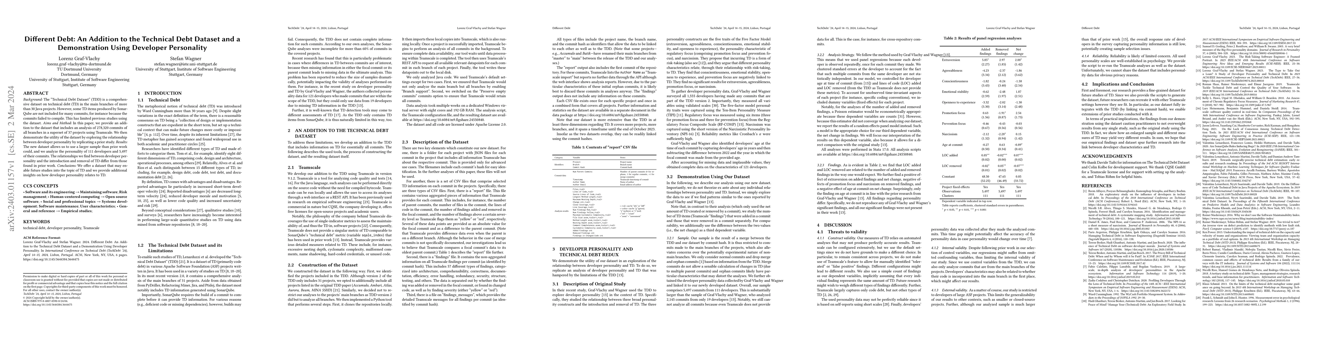 Thumbnail for Different Debt: An Addition to the Technical Debt Dataset and a
  Demonstration Using Developer Personality