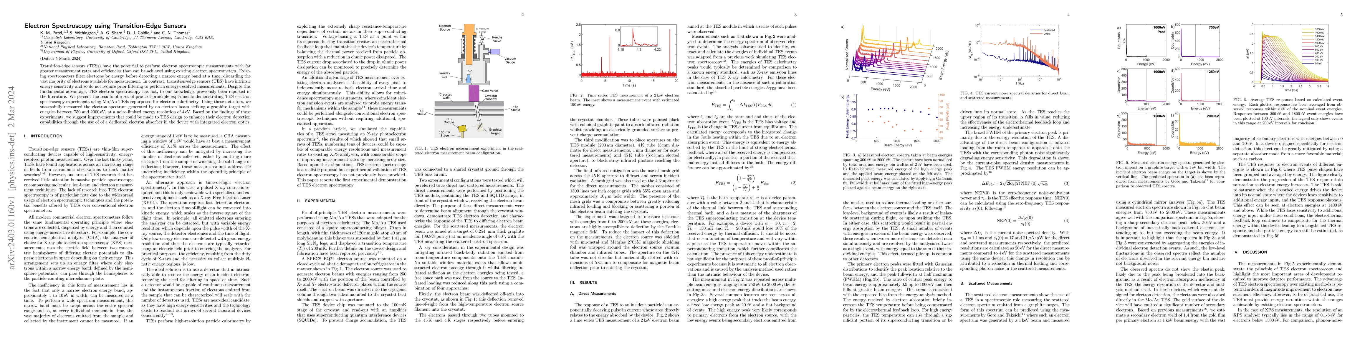 Thumbnail for Electron Spectroscopy using Transition-Edge Sensors