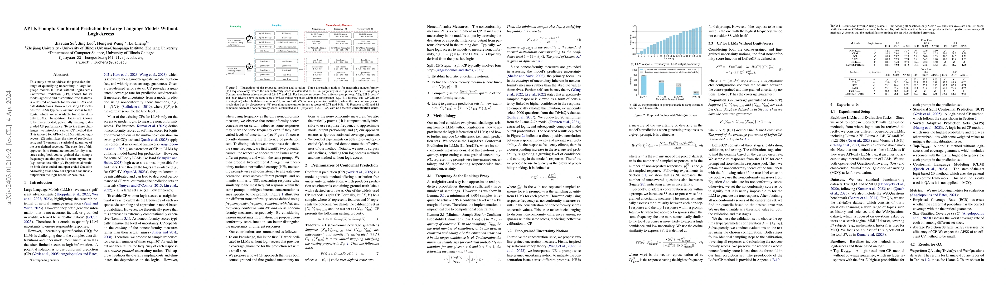Thumbnail for API Is Enough: Conformal Prediction for Large Language Models Without
  Logit-Access