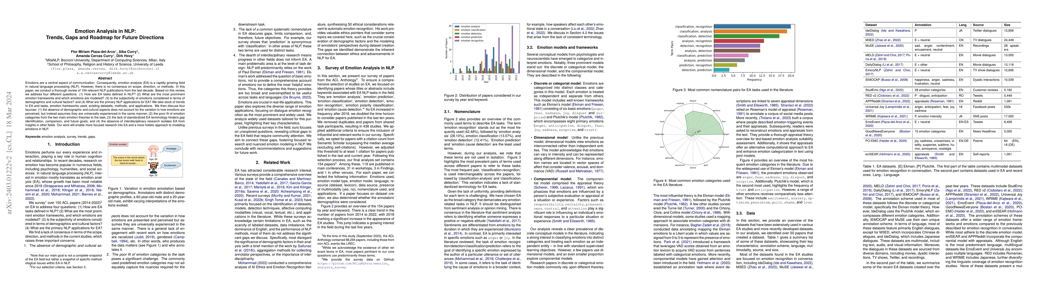 Thumbnail for Emotion Analysis in NLP: Trends, Gaps and Roadmap for Future Directions