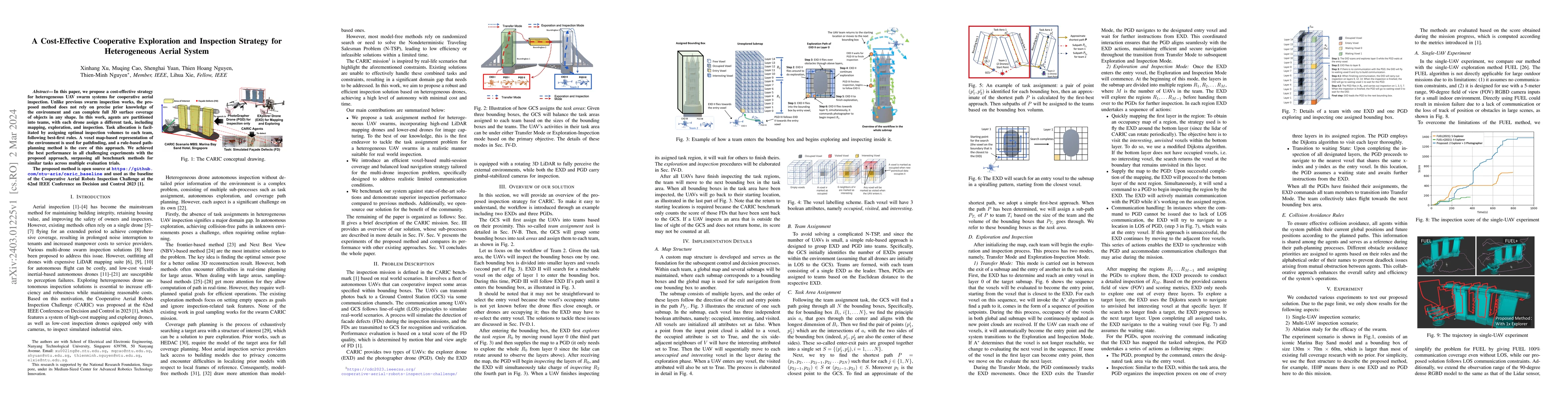 Thumbnail for A Cost-Effective Cooperative Exploration and Inspection Strategy for
  Heterogeneous Aerial System