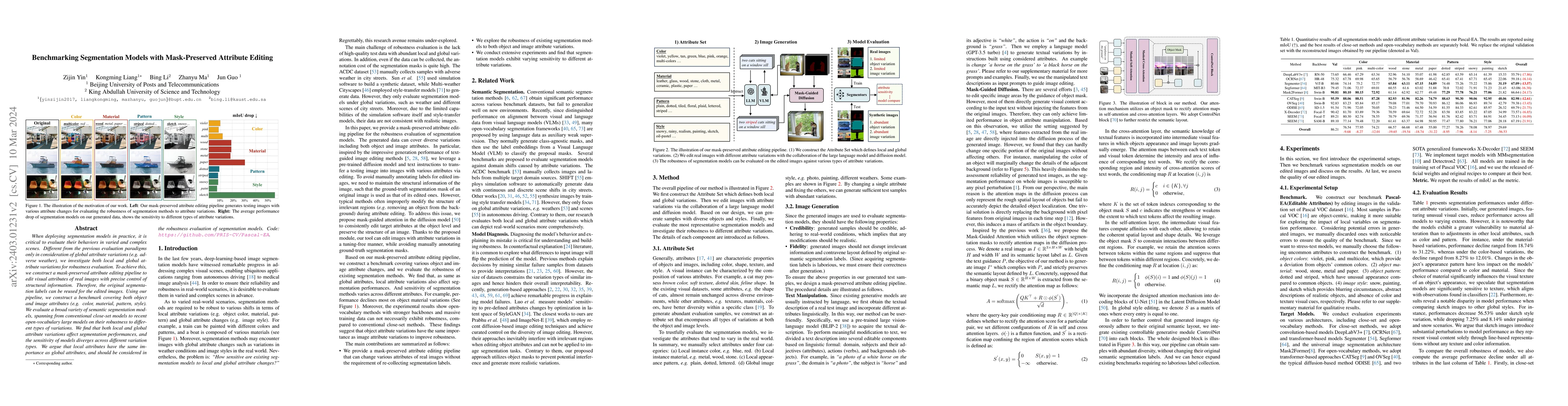 Thumbnail for Benchmarking Segmentation Models with Mask-Preserved Attribute Editing