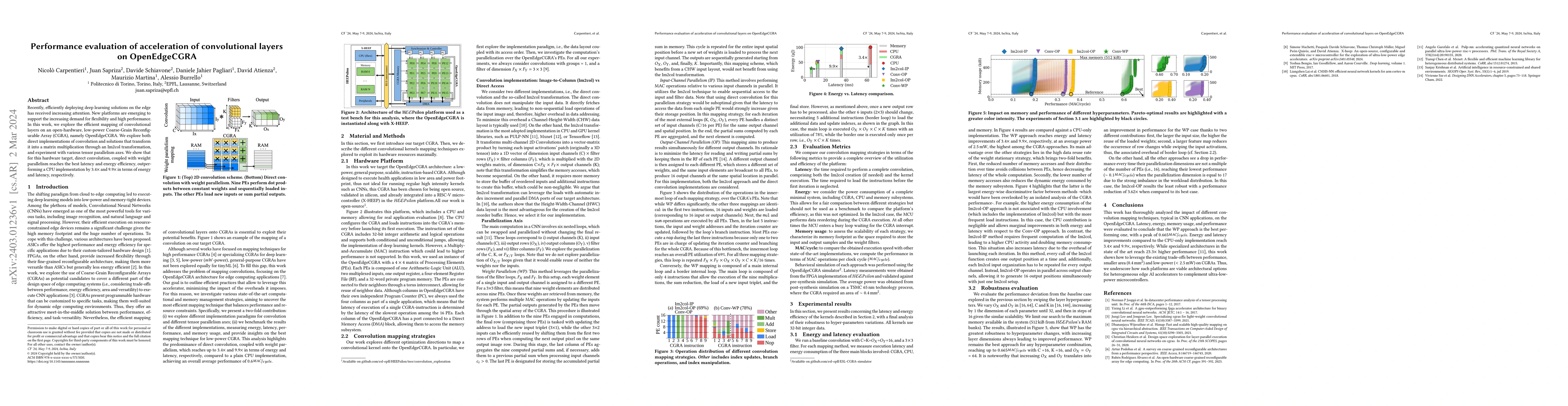 Thumbnail for Performance evaluation of acceleration of convolutional layers on
  OpenEdgeCGRA