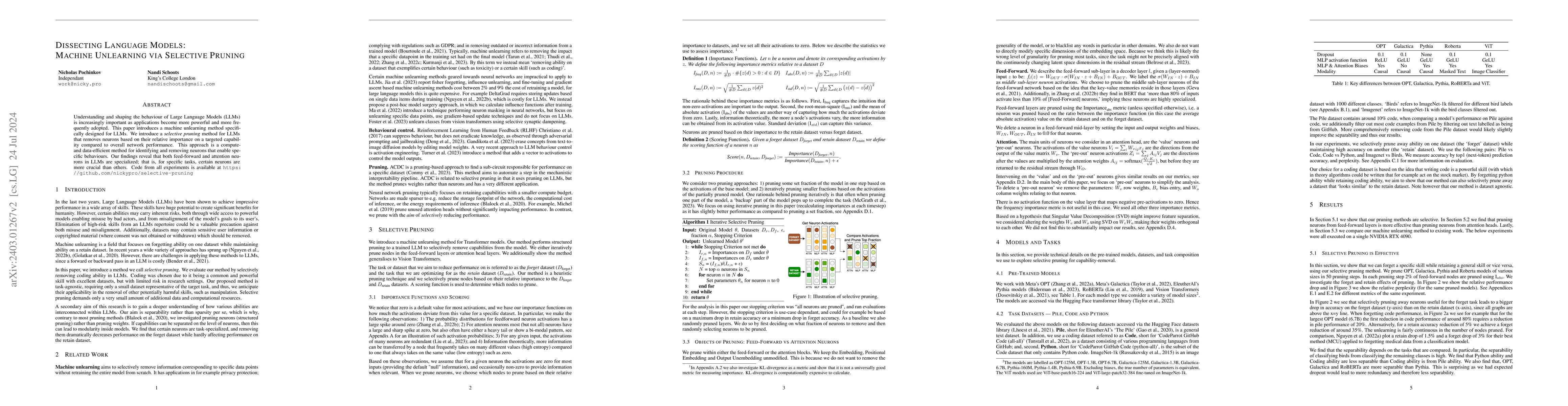 Thumbnail for Dissecting Language Models: Machine Unlearning via Selective Pruning