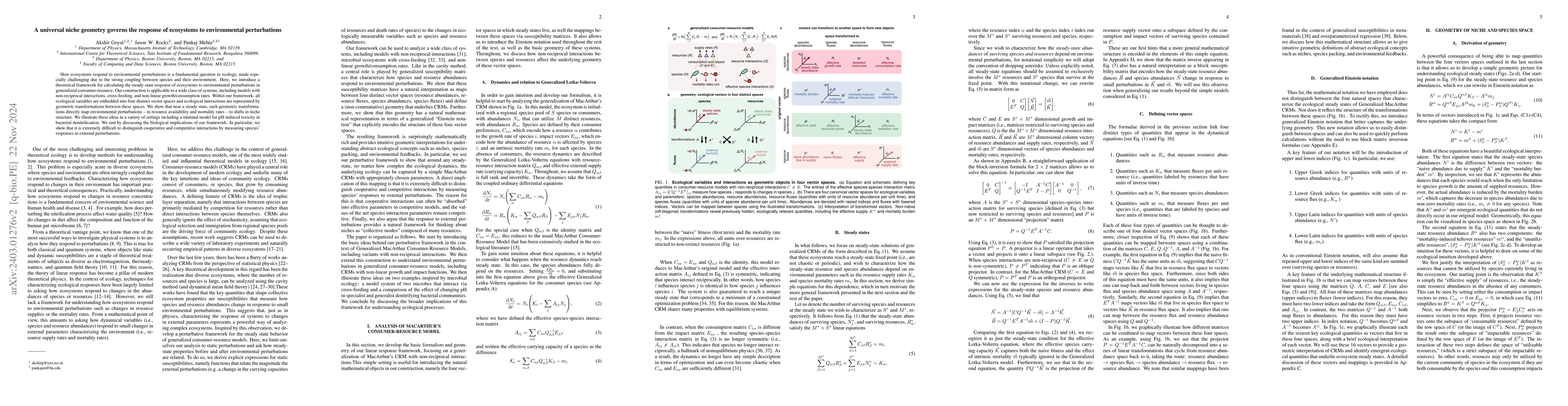 Thumbnail for A universal niche geometry governs the response of ecosystems to
  environmental perturbations
