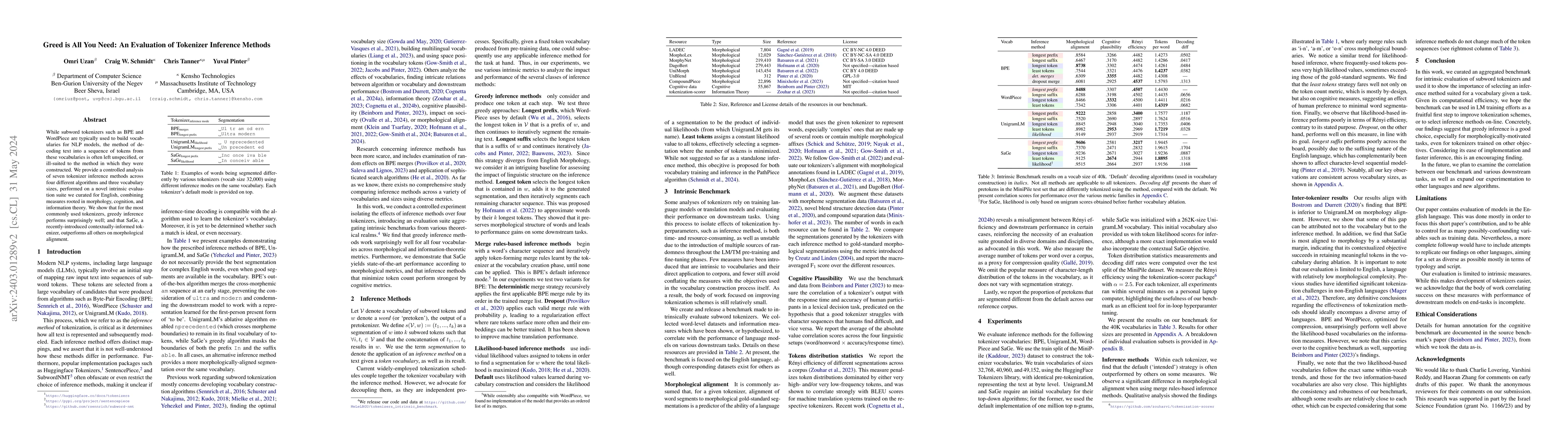 Thumbnail for Greed is All You Need: An Evaluation of Tokenizer Inference Methods