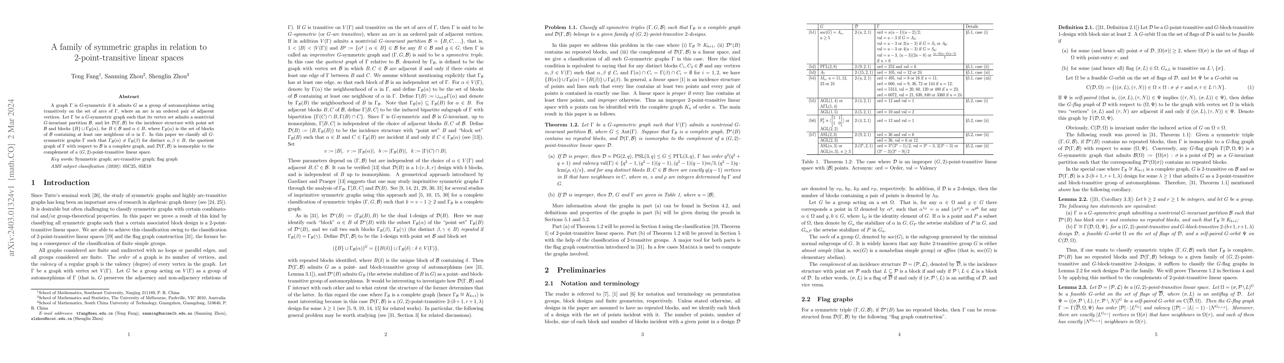 Thumbnail for A family of symmetric graphs in relation to 2-point-transitive linear
  spaces