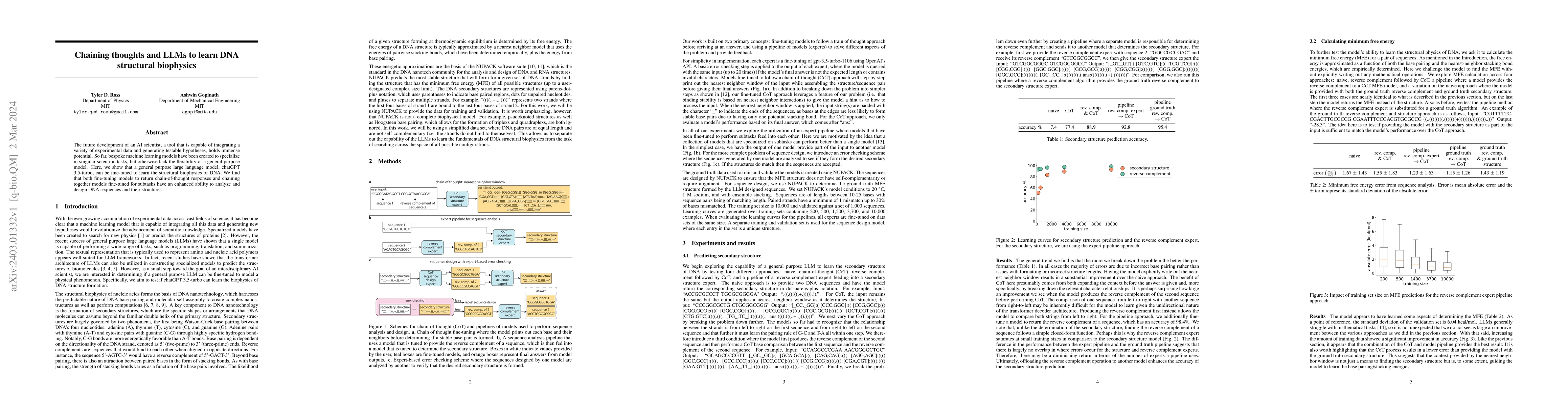 Thumbnail for Chaining thoughts and LLMs to learn DNA structural biophysics
