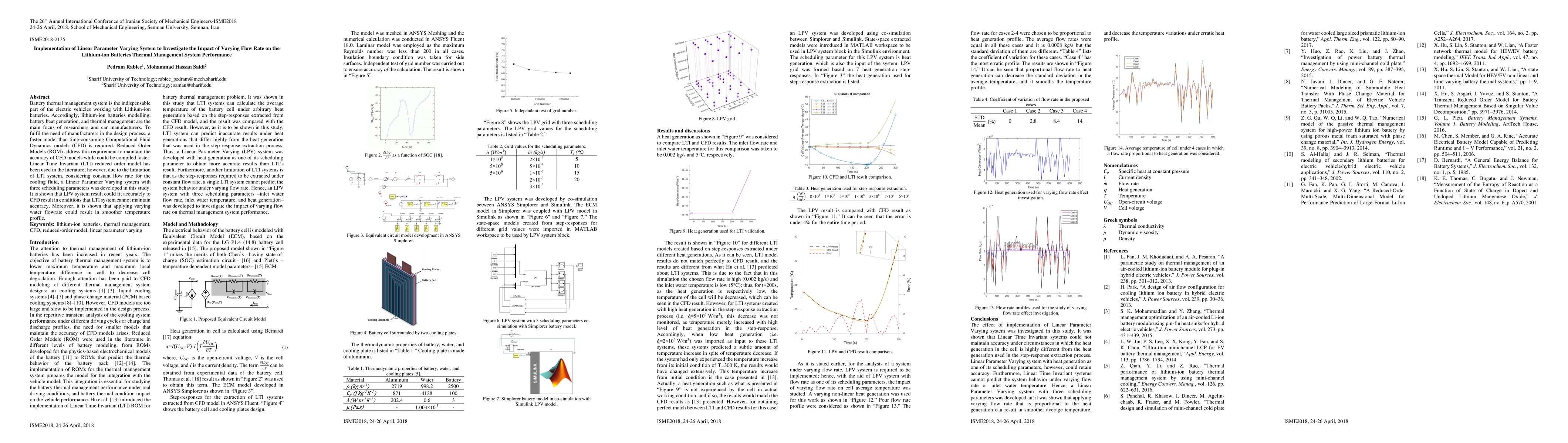 Thumbnail for Implementation of Linear Parameter Varying System to Investigate the
  Impact of Varying Flow Rate on the Lithium-ion Batteries Thermal Management
  System Performance