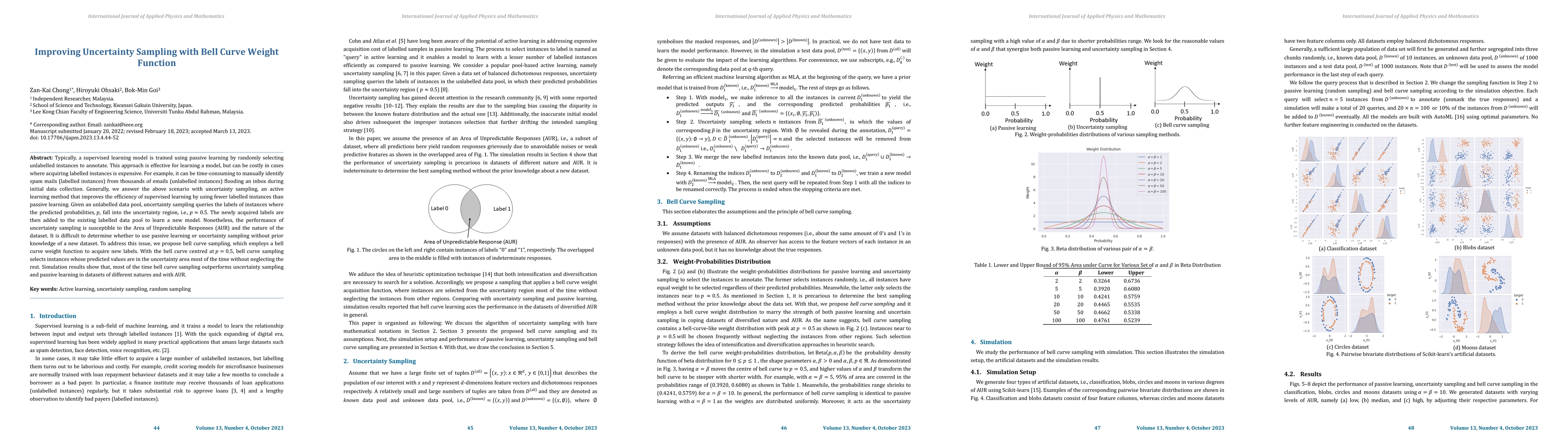 Thumbnail for Improving Uncertainty Sampling with Bell Curve Weight Function
