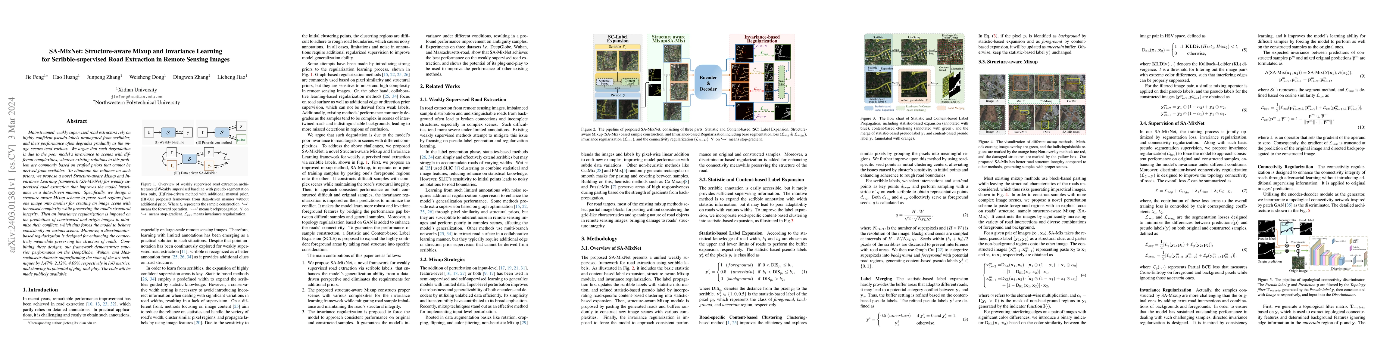 Thumbnail for SA-MixNet: Structure-aware Mixup and Invariance Learning for
  Scribble-supervised Road Extraction in Remote Sensing Images