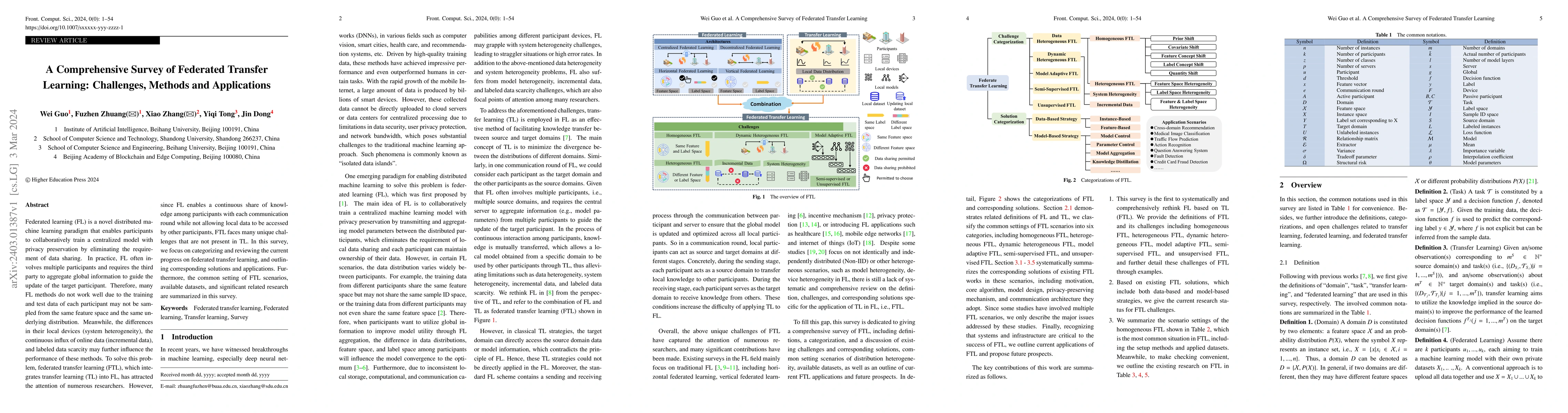 Thumbnail for A Comprehensive Survey of Federated Transfer Learning: Challenges,
  Methods and Applications