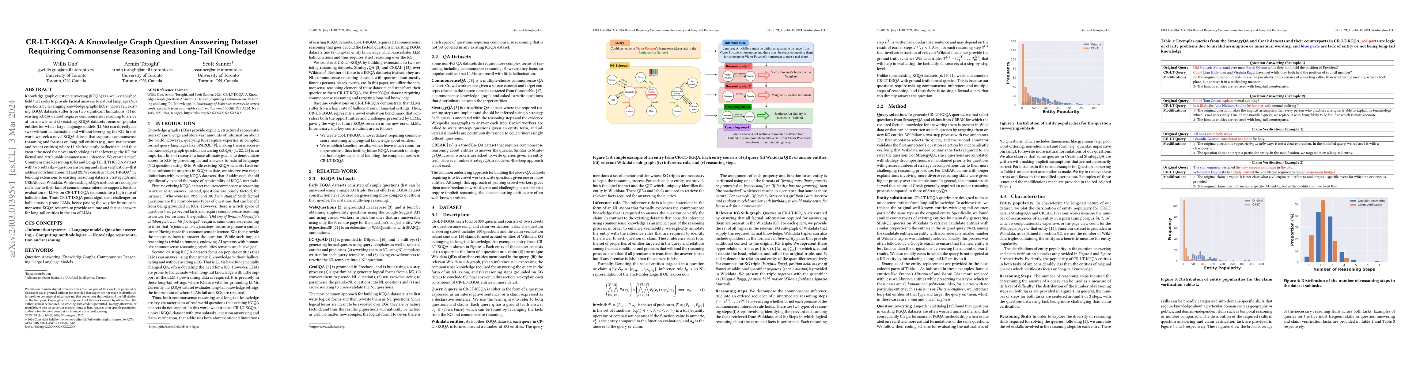 Thumbnail for CR-LT-KGQA: A Knowledge Graph Question Answering Dataset Requiring
  Commonsense Reasoning and Long-Tail Knowledge