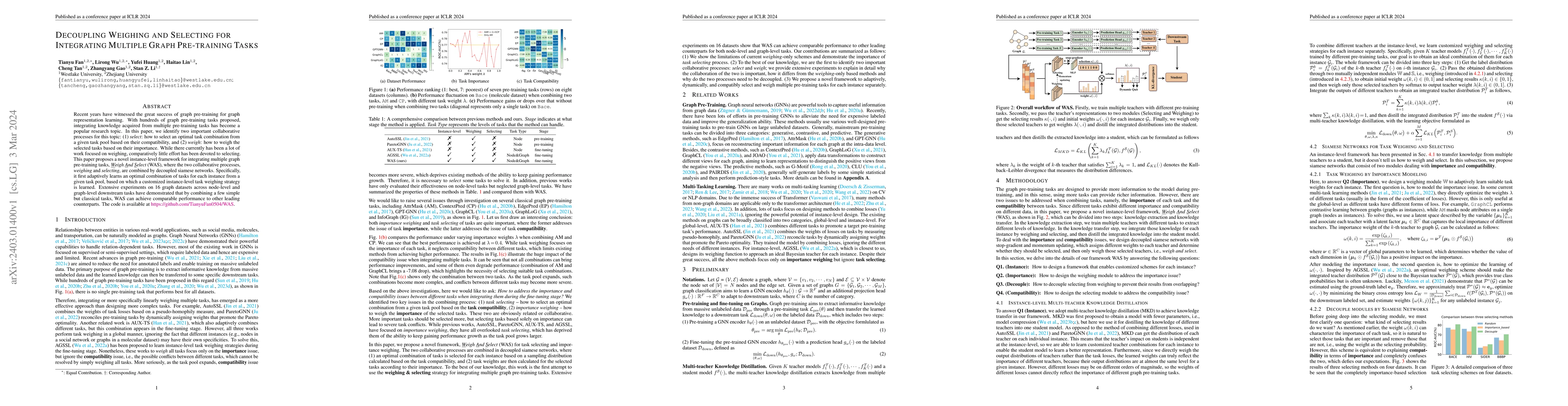 Thumbnail for Decoupling Weighing and Selecting for Integrating Multiple Graph
  Pre-training Tasks