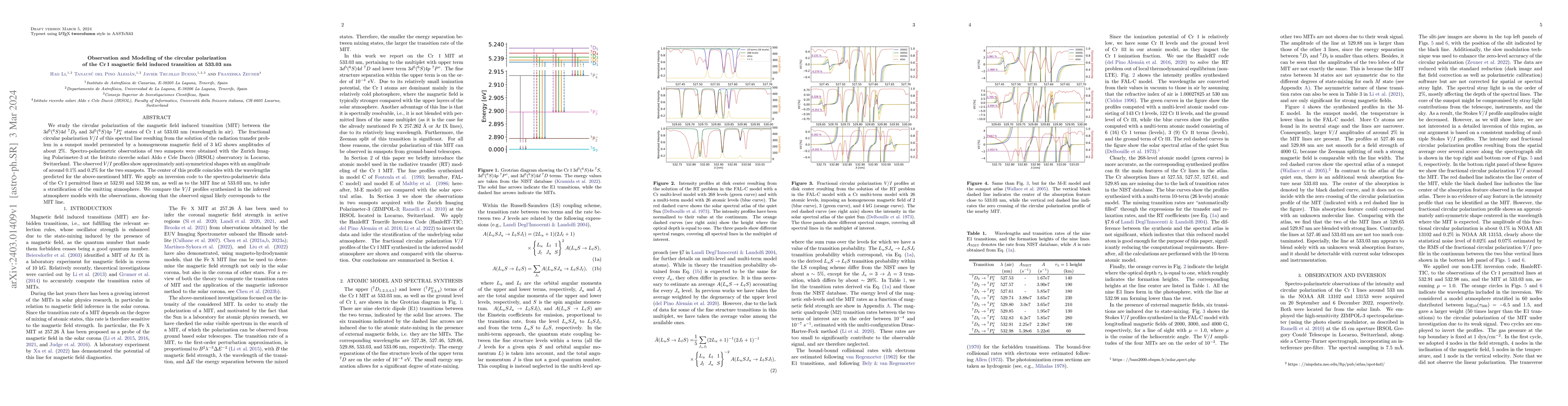 Thumbnail for Observation and Modeling of the circular polarization of the Cr I
  magnetic field induced transition at 533.03 nm