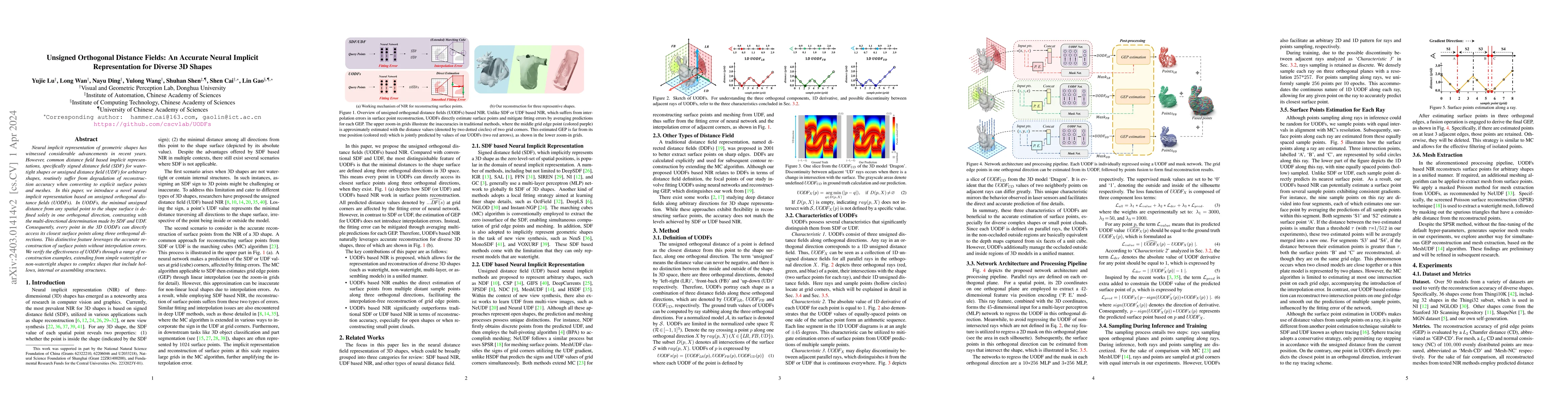 Thumbnail for Unsigned Orthogonal Distance Fields: An Accurate Neural Implicit
  Representation for Diverse 3D Shapes