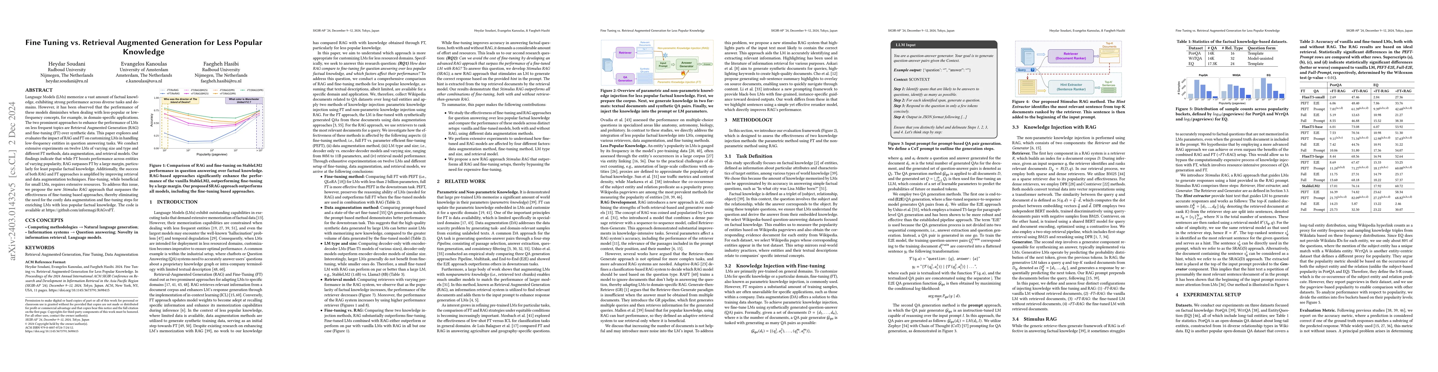 Thumbnail for Fine Tuning vs. Retrieval Augmented Generation for Less Popular
  Knowledge