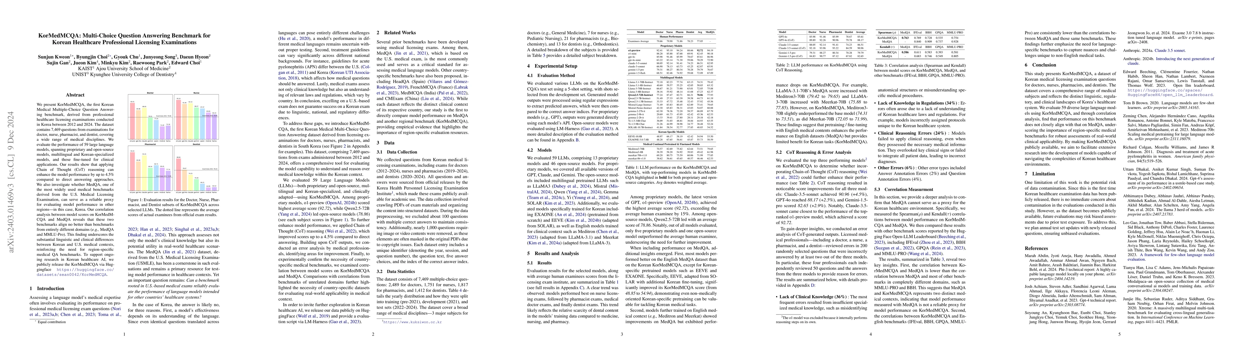 Thumbnail for KorMedMCQA: Multi-Choice Question Answering Benchmark for Korean
  Healthcare Professional Licensing Examinations