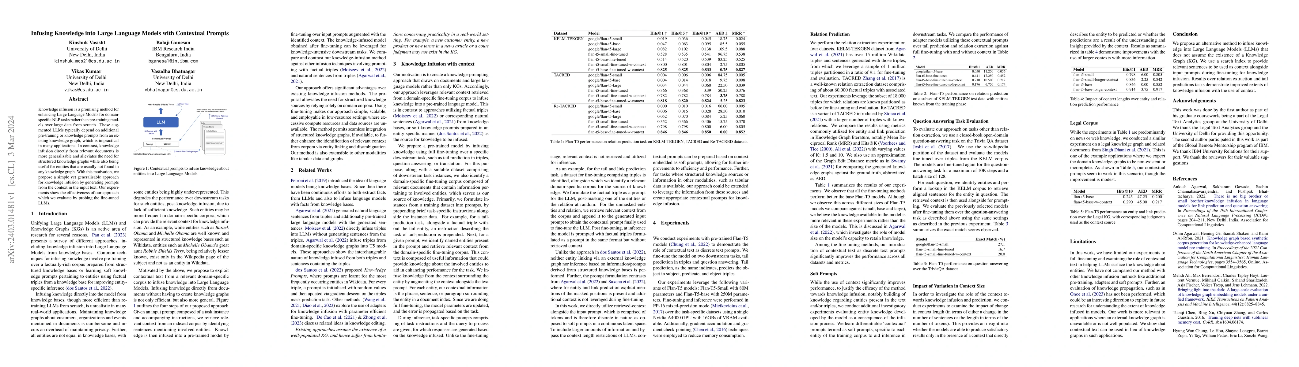 Thumbnail for Infusing Knowledge into Large Language Models with Contextual Prompts
