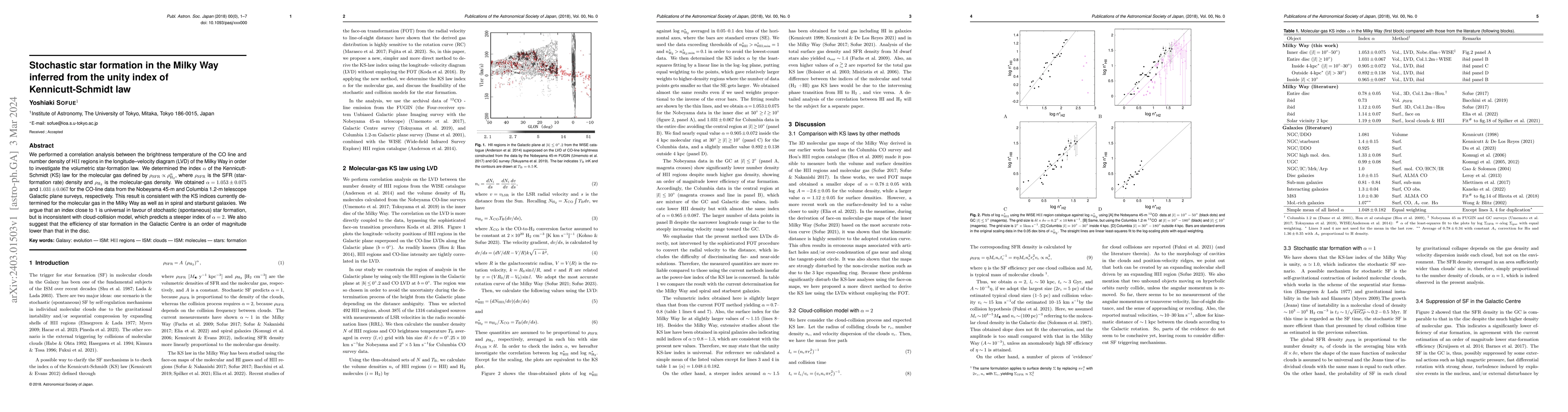 Thumbnail for Stochastic star formation in the Milky Way inferred from the unity index
  of KS law