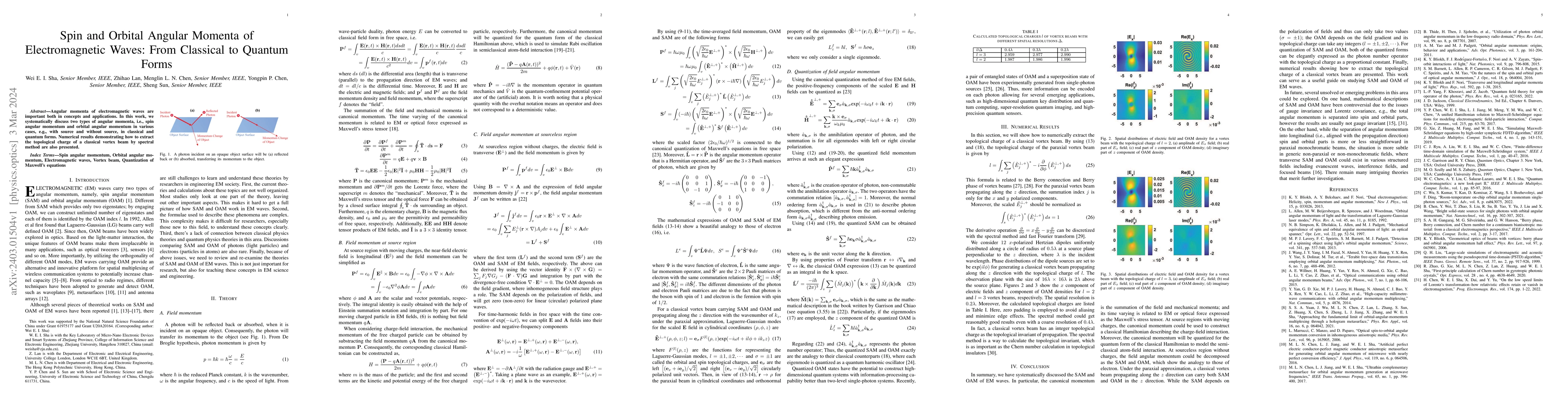 Thumbnail for Spin and Orbital Angular Momenta of Electromagnetic Waves: From
  Classical to Quantum Forms