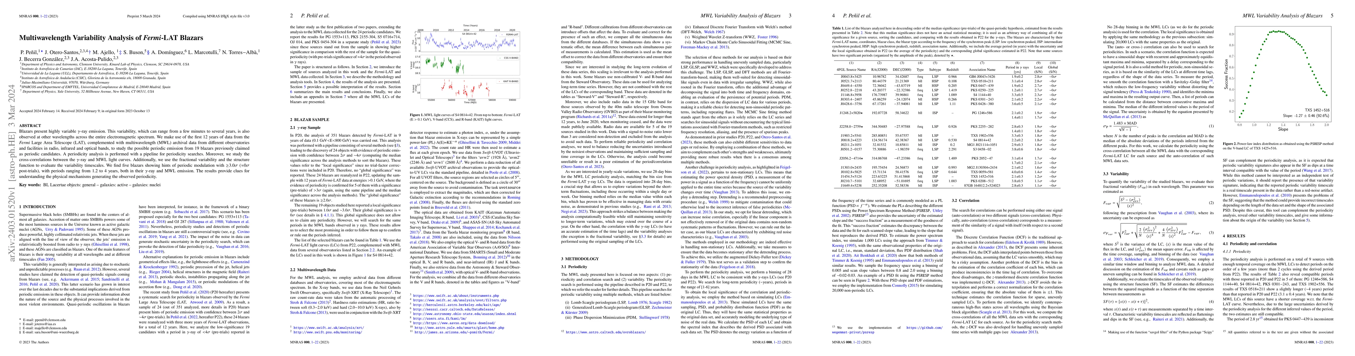 Thumbnail for Multiwavelength Variability Analysis of Fermi-LAT Blazars