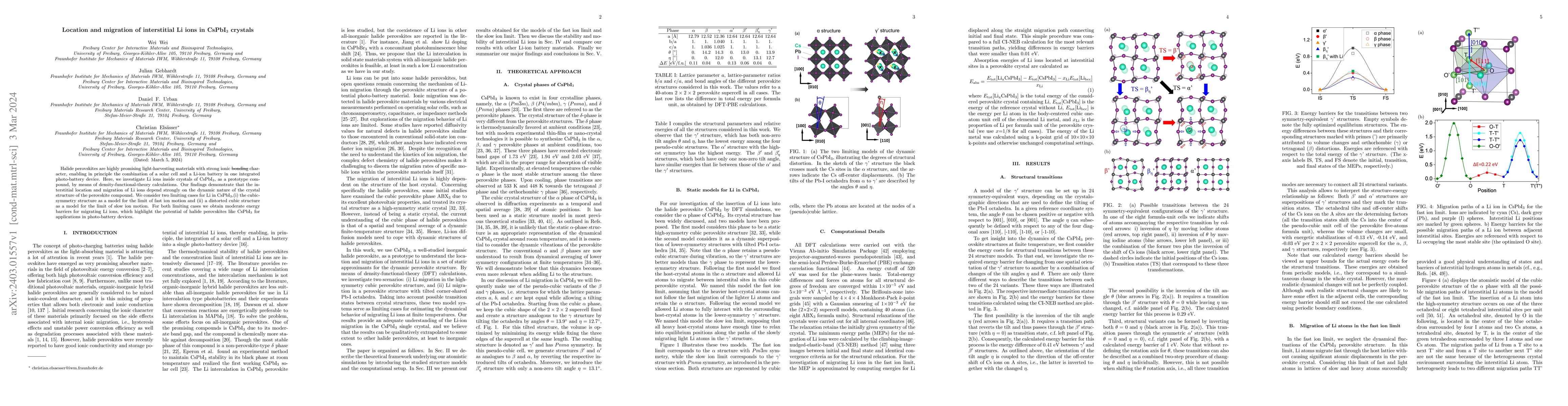Thumbnail for Location and migration of interstitial Li ions in CsPbI$_3$ crystals