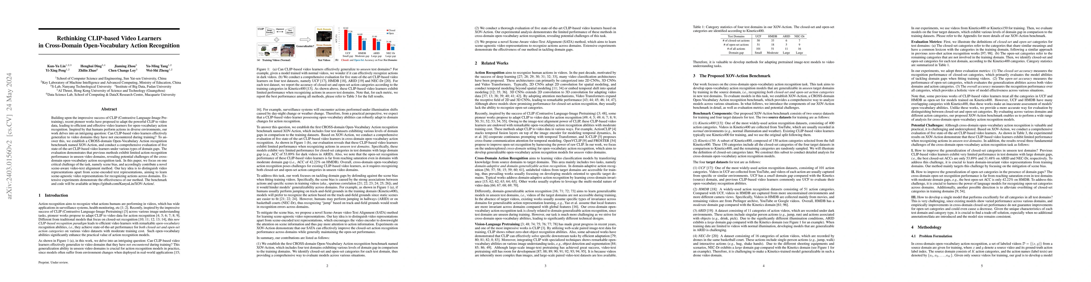 Thumbnail for Rethinking CLIP-based Video Learners in Cross-Domain Open-Vocabulary
  Action Recognition
