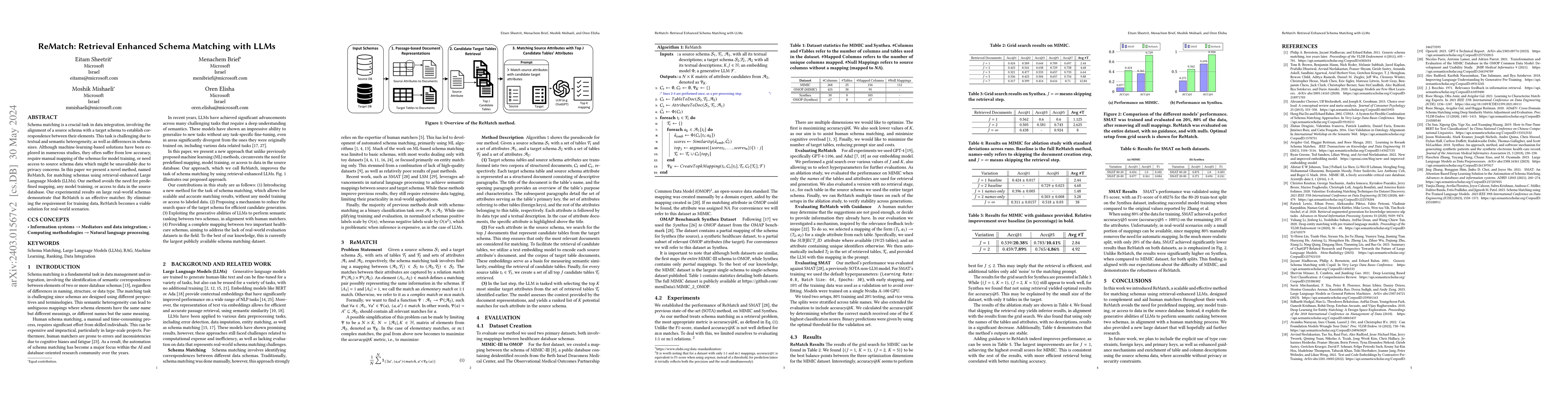 Thumbnail for ReMatch: Retrieval Enhanced Schema Matching with LLMs