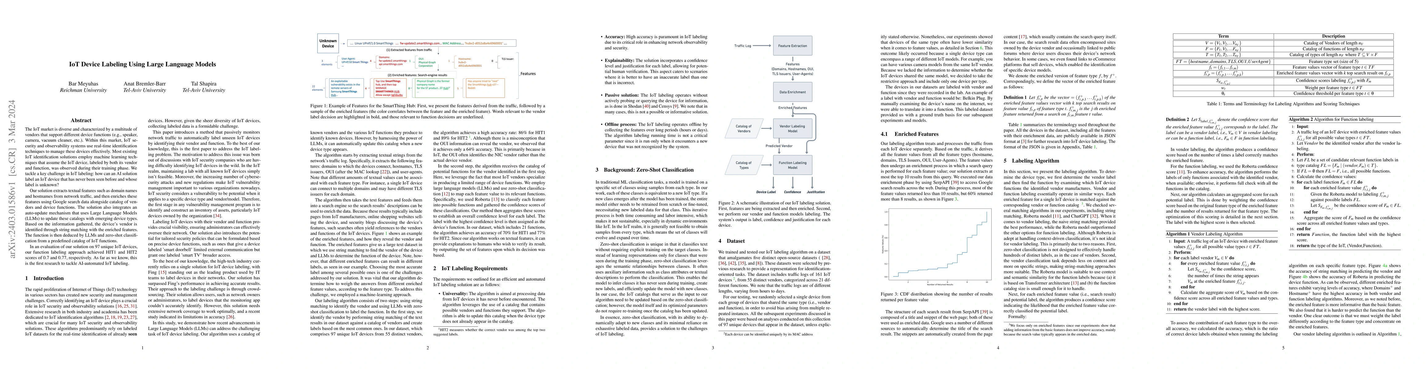 Thumbnail for IoT Device Labeling Using Large Language Models