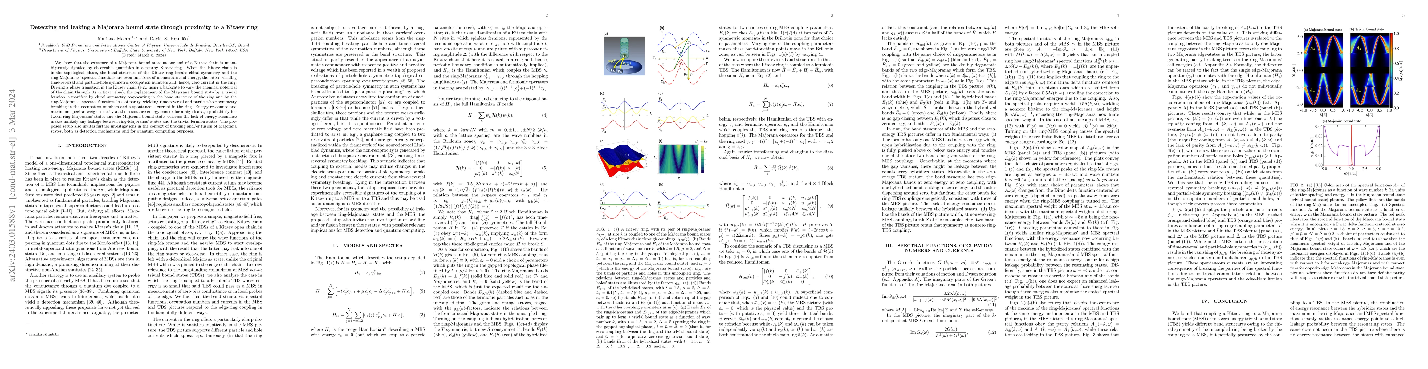 Thumbnail for Detecting and leaking a Majorana bound state through proximity to a
  Kitaev ring