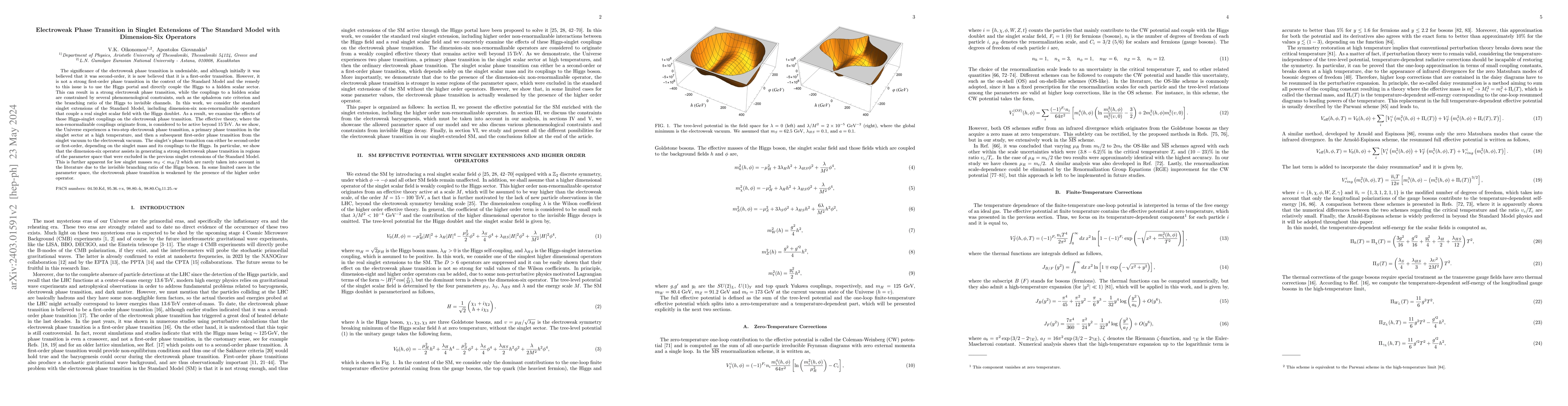 Thumbnail for Electroweak Phase Transition in Singlet Extensions of The Standard Model
  with Dimension-Six Operators